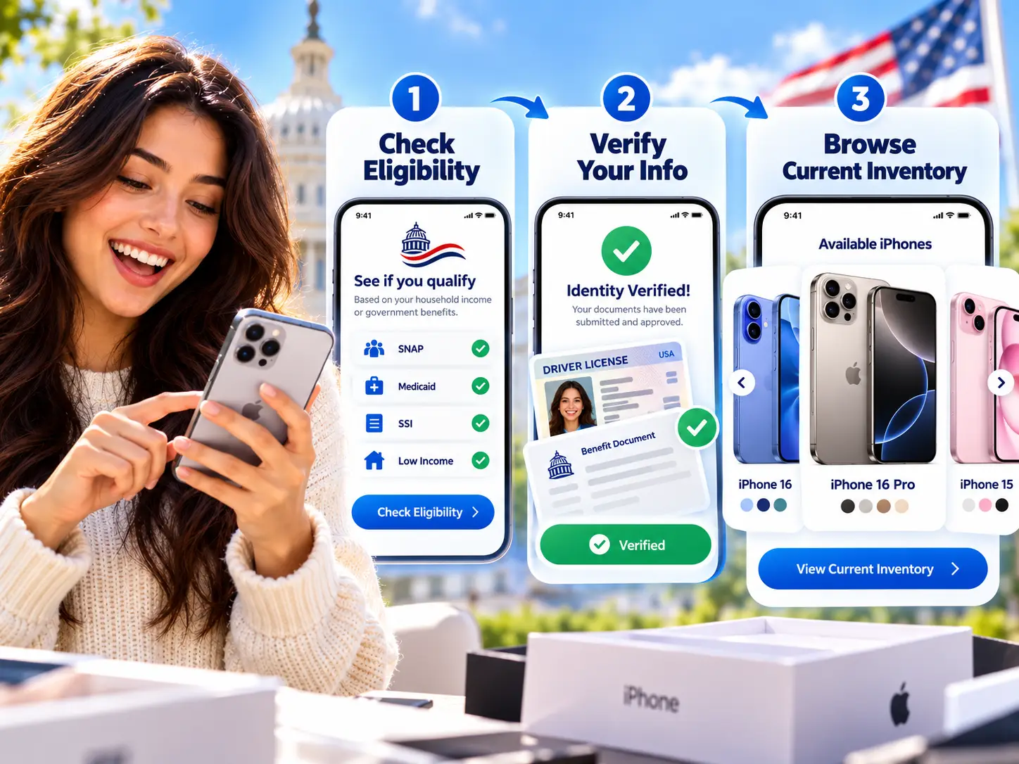 Three-step Apple inventory illustration covering eligibility, verification, and current device inventory